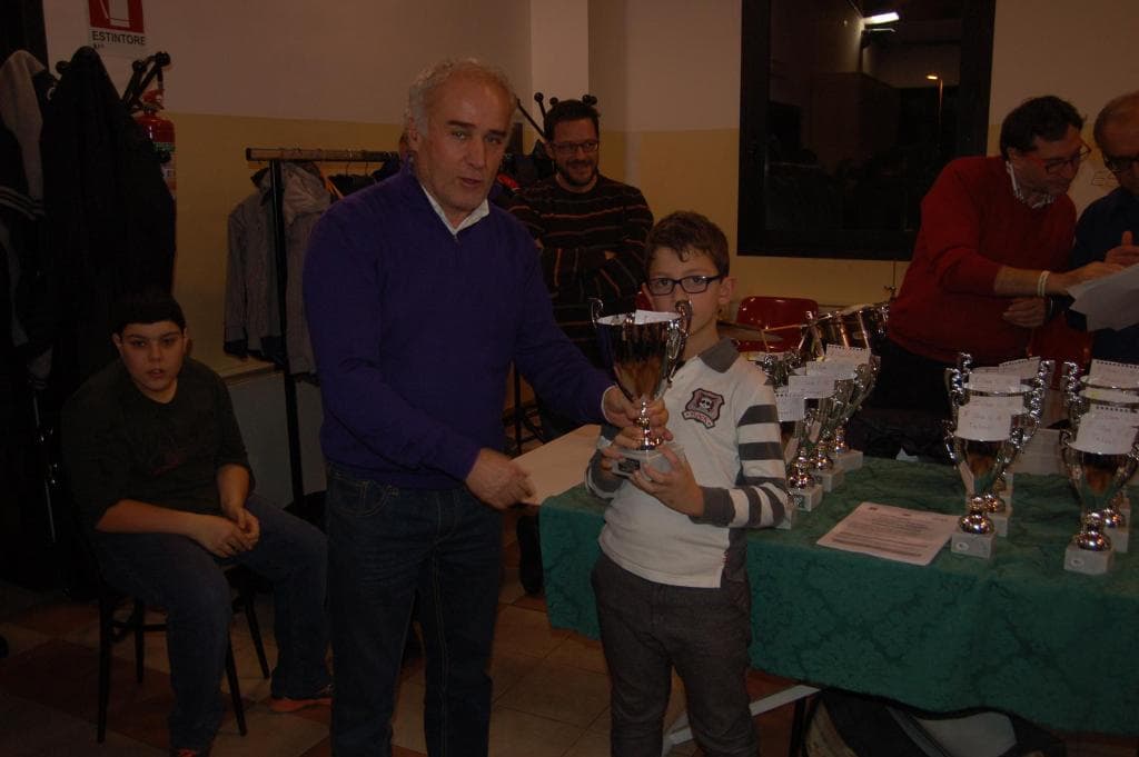 Torneo giovanile CERG San Prospero