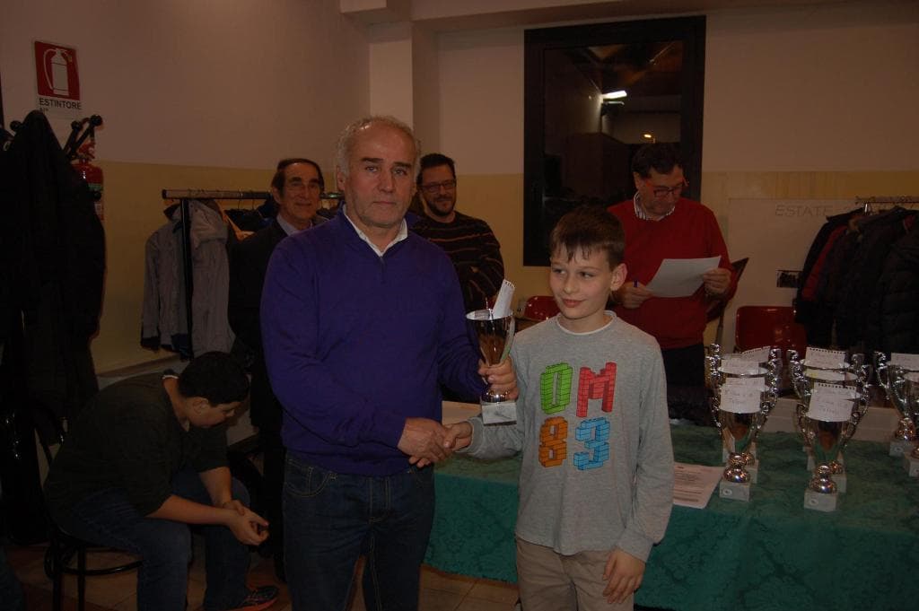 Torneo giovanile CERG San Prospero