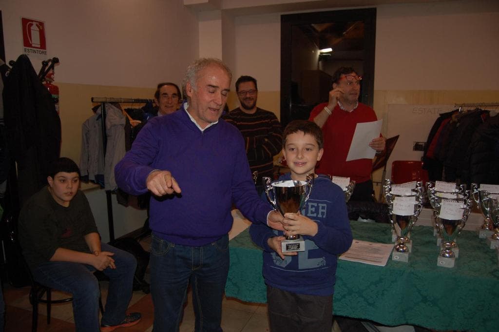 Torneo giovanile CERG San Prospero