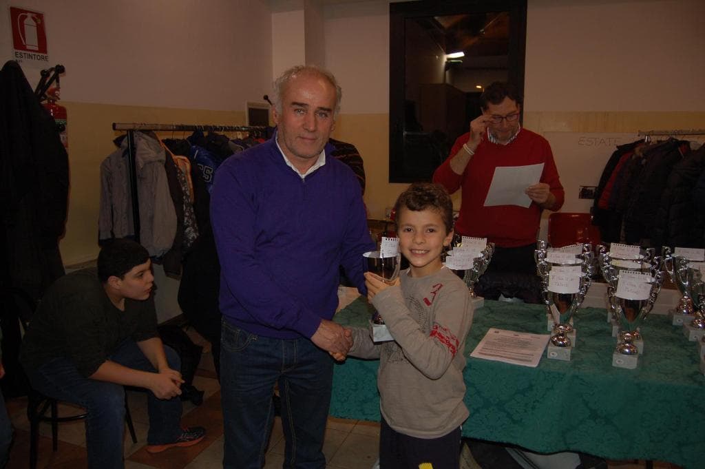 Torneo giovanile CERG San Prospero