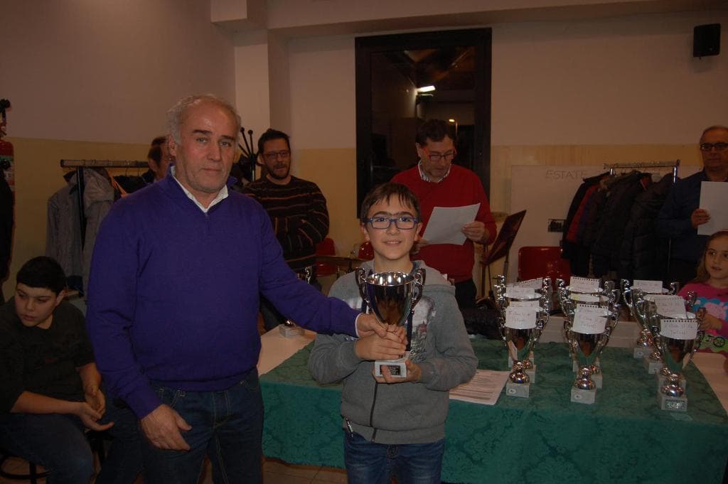 Torneo giovanile CERG San Prospero