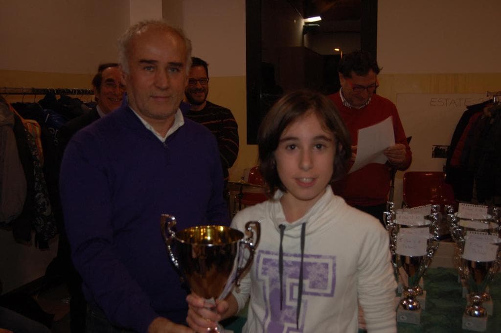 Torneo giovanile CERG San Prospero