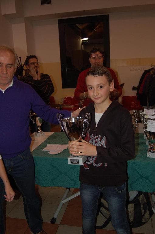 Torneo giovanile CERG San Prospero