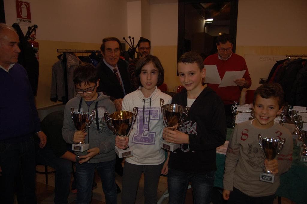 Torneo giovanile CERG San Prospero