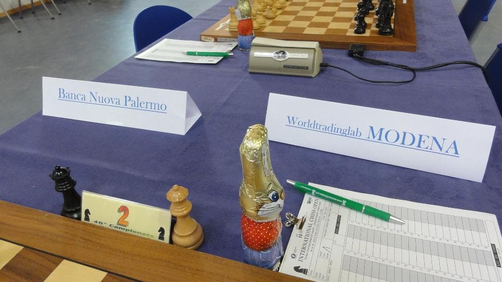 CIS serie Master 2014