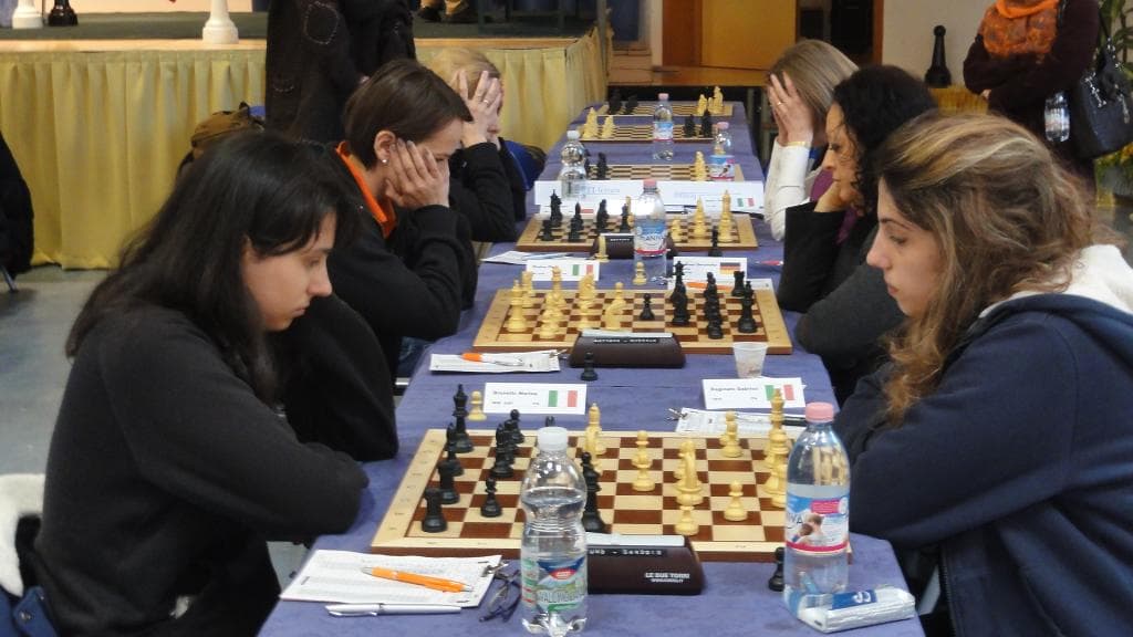 CIS serie Master 2014
