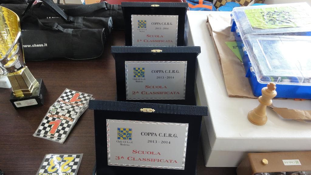 Torneo giovanile CERG Vignola