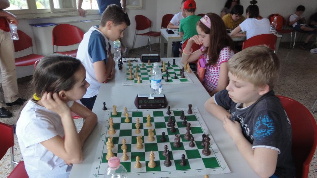 Torneo giovanile CERG Vignola