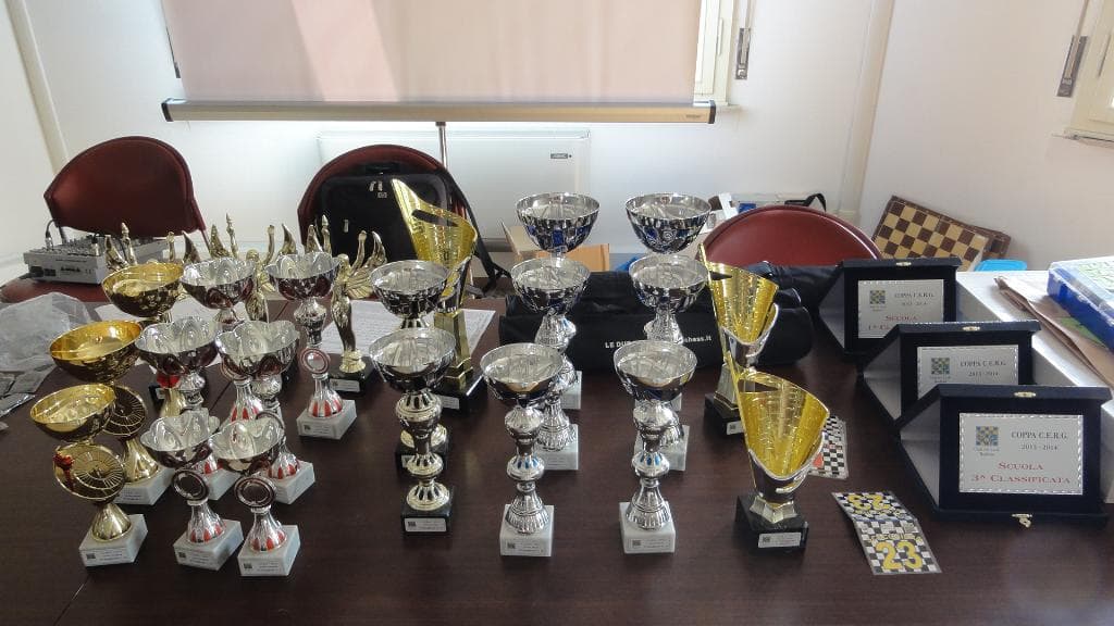 Torneo giovanile CERG Vignola