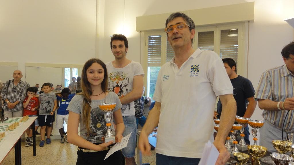 Torneo giovanile CERG Vignola