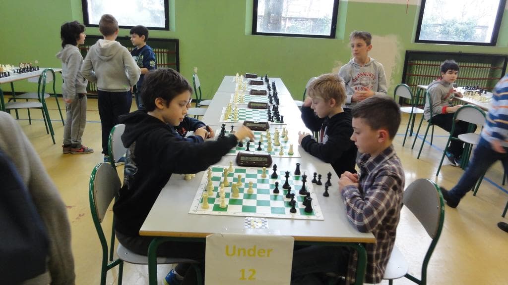 Fase Provinciale U16 di Modena