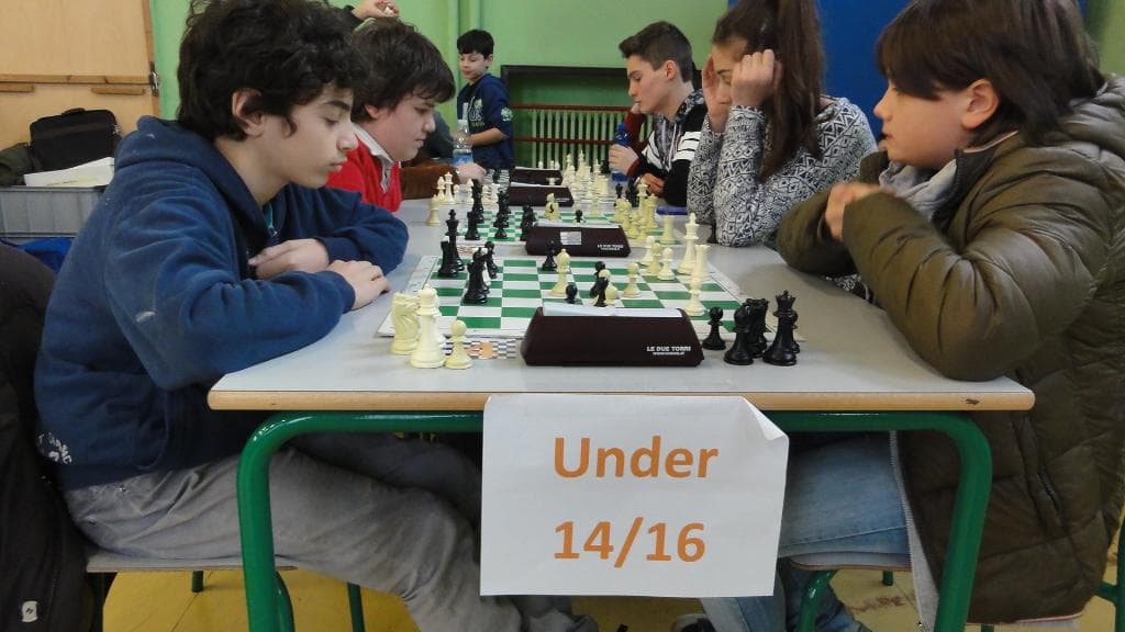 Fase Provinciale U16 di Modena