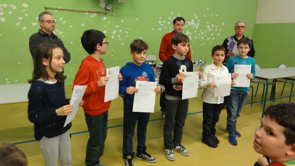 Fase Provinciale U16 di Modena