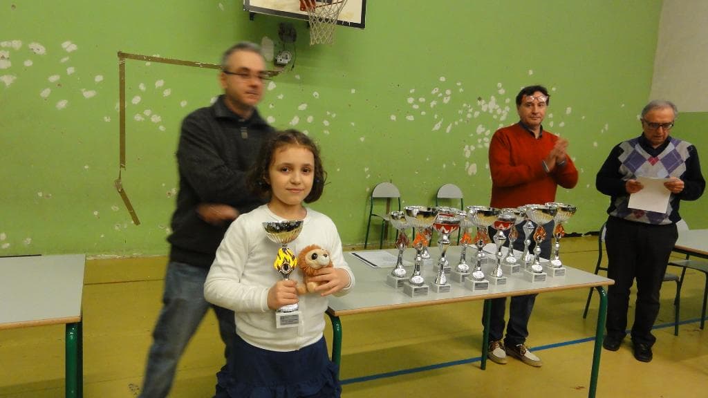 Fase Provinciale U16 di Modena