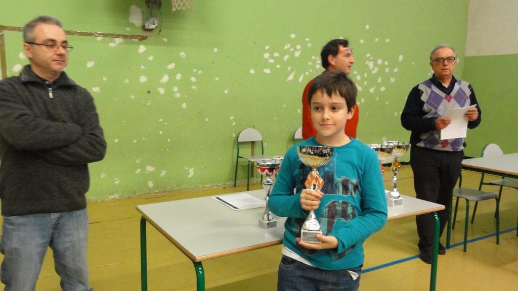 Fase Provinciale U16 di Modena