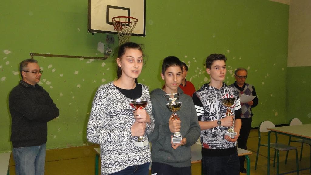 Fase Provinciale U16 di Modena
