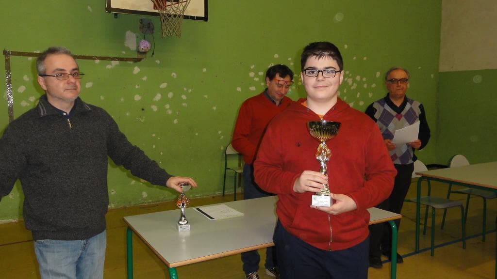 Fase Provinciale U16 di Modena