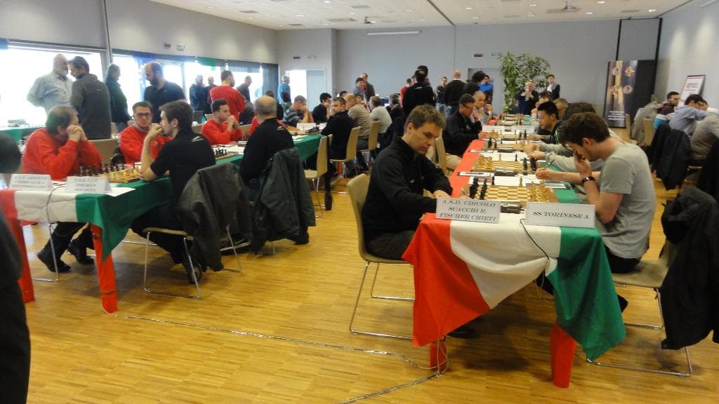 CIS serie Master 2015