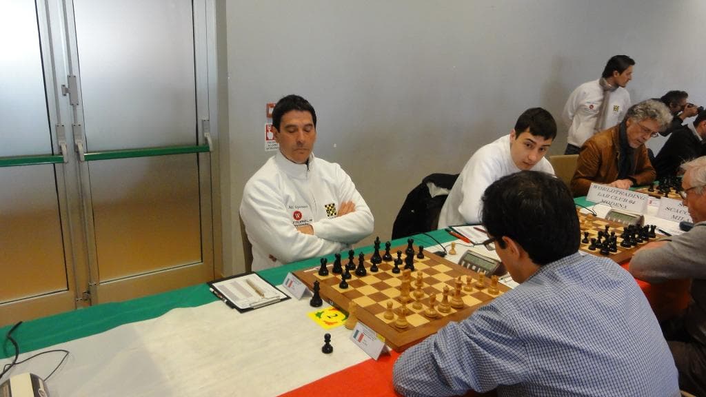 CIS serie Master 2015