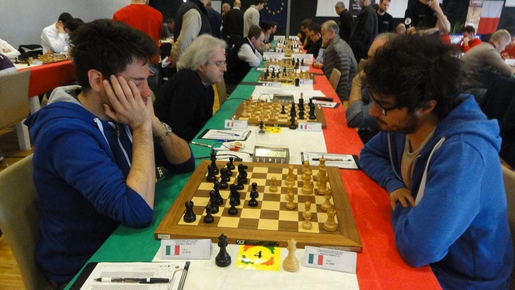 CIS serie Master 2015