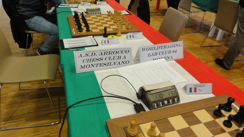 CIS serie Master 2015