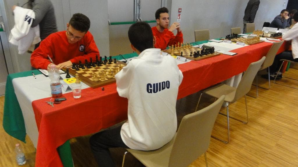 CIS serie Master 2015