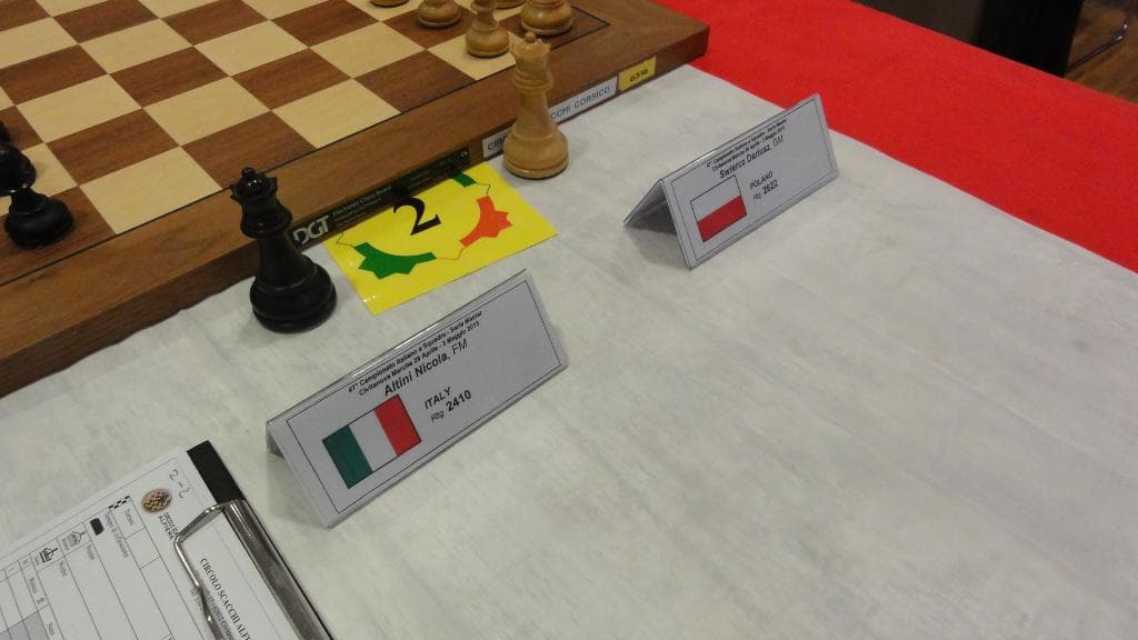 CIS serie Master 2015