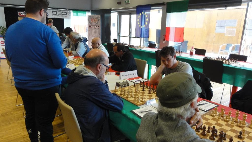 CIS serie Master 2015