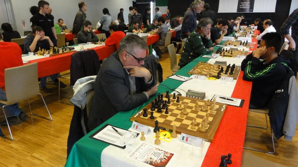 CIS serie Master 2015