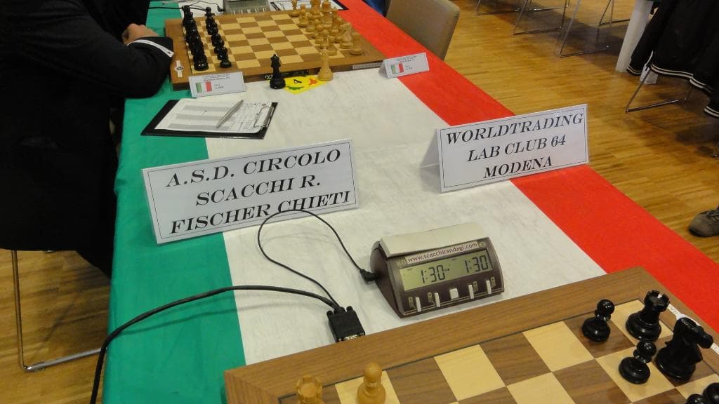 CIS serie Master 2015