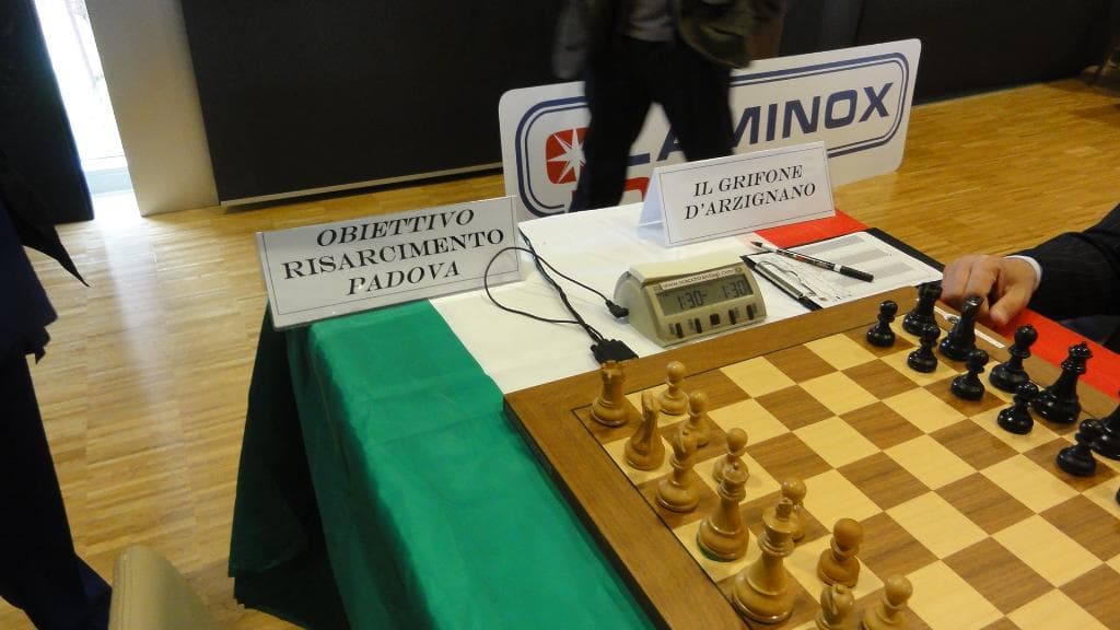 CIS serie Master 2015