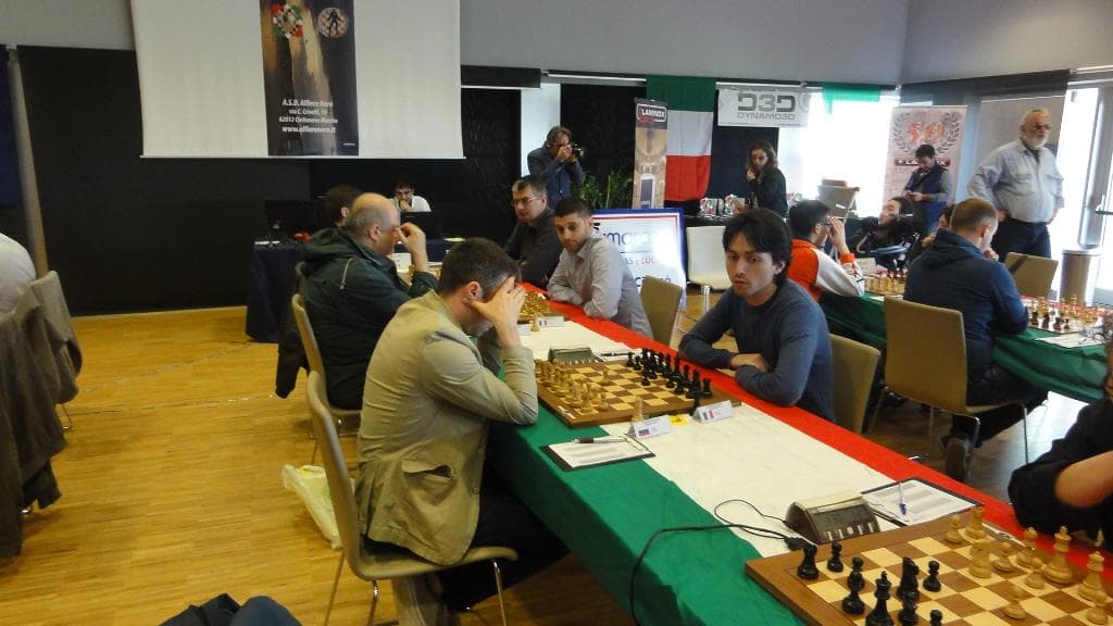 CIS serie Master 2015