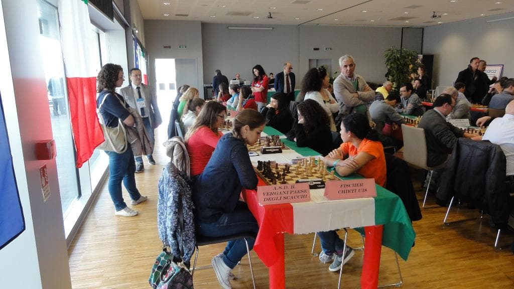 CIS serie Master 2015