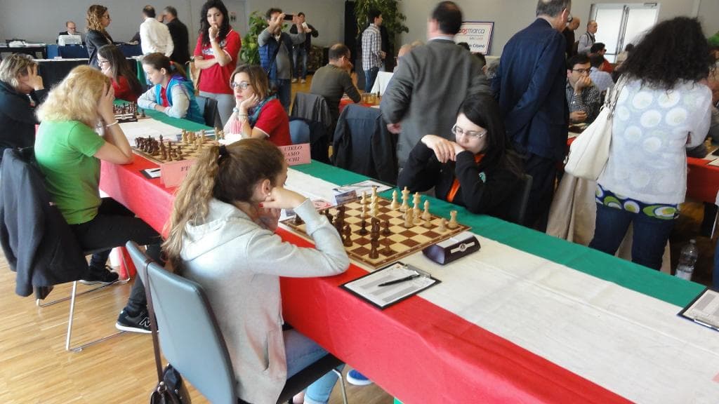 CIS serie Master 2015