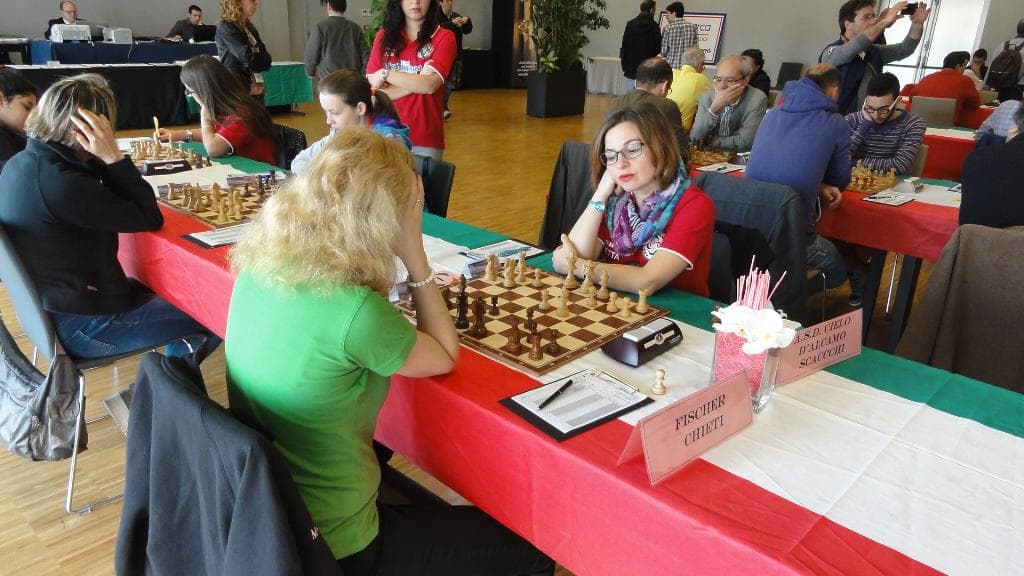 CIS serie Master 2015
