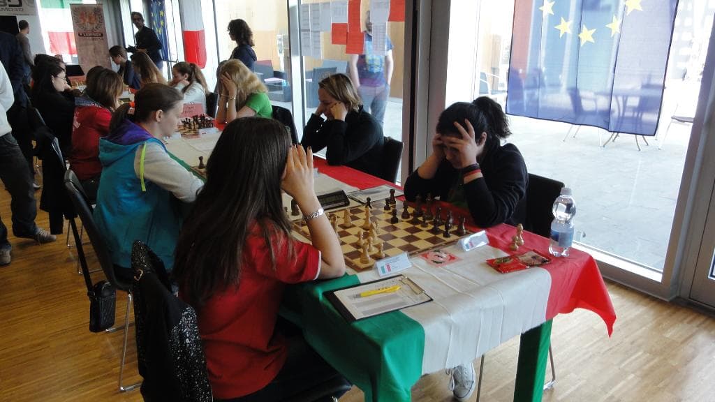 CIS serie Master 2015