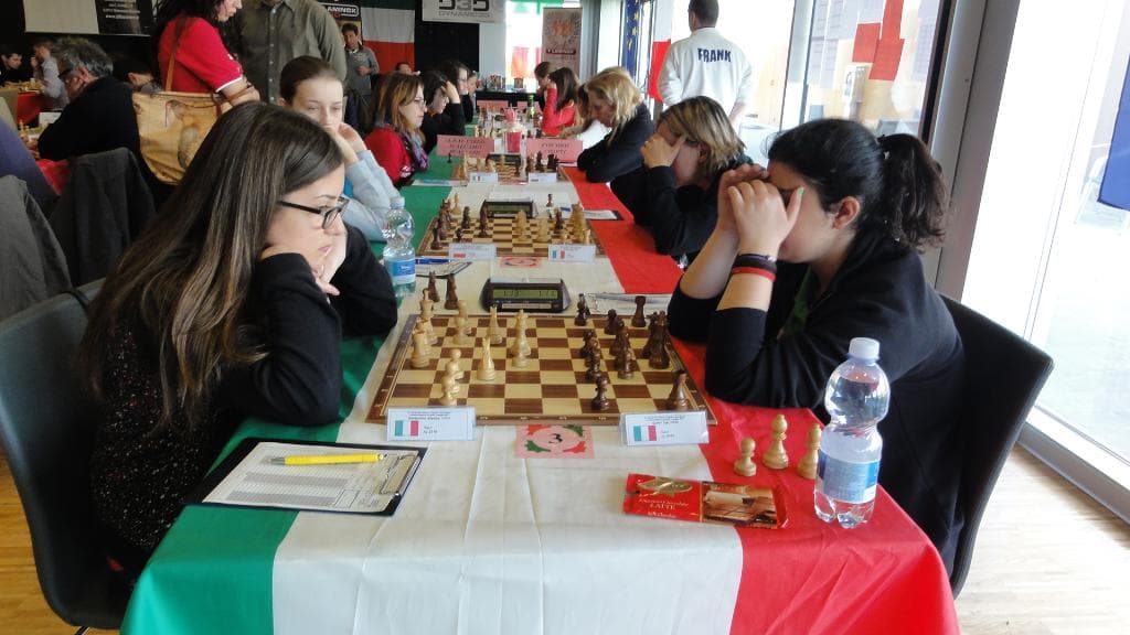 CIS serie Master 2015