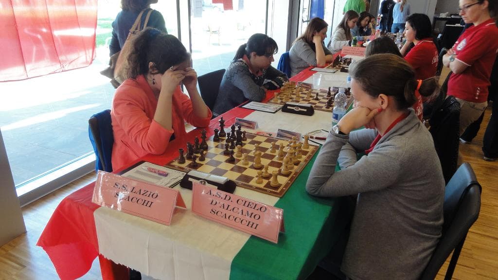CIS serie Master 2015