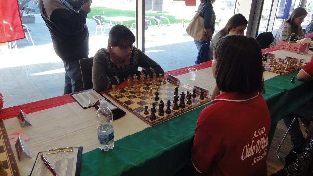 CIS serie Master 2015