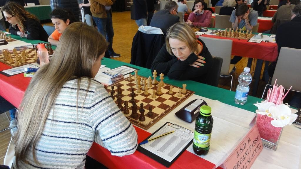 CIS serie Master 2015