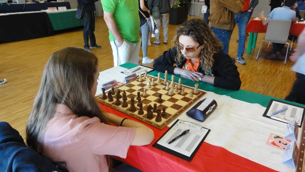 CIS serie Master 2015