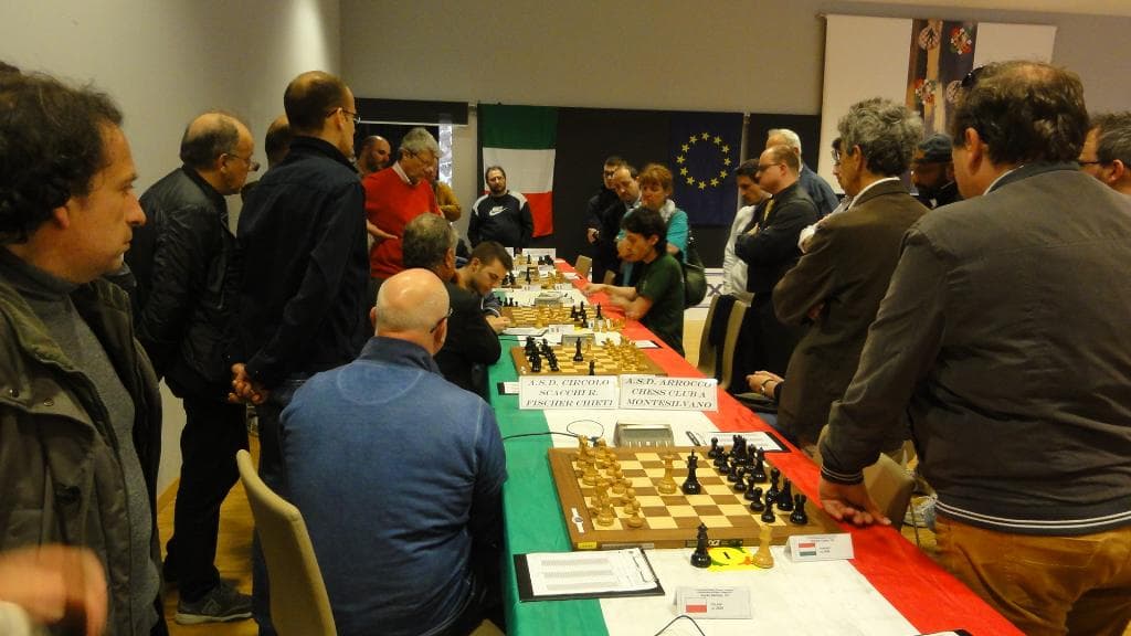 CIS serie Master 2015