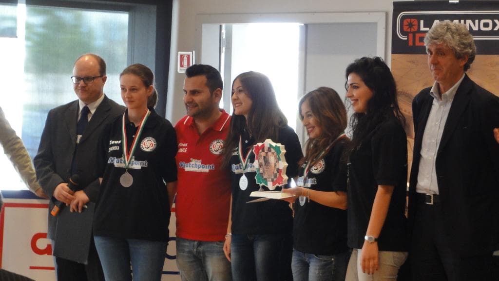 CIS serie Master 2015