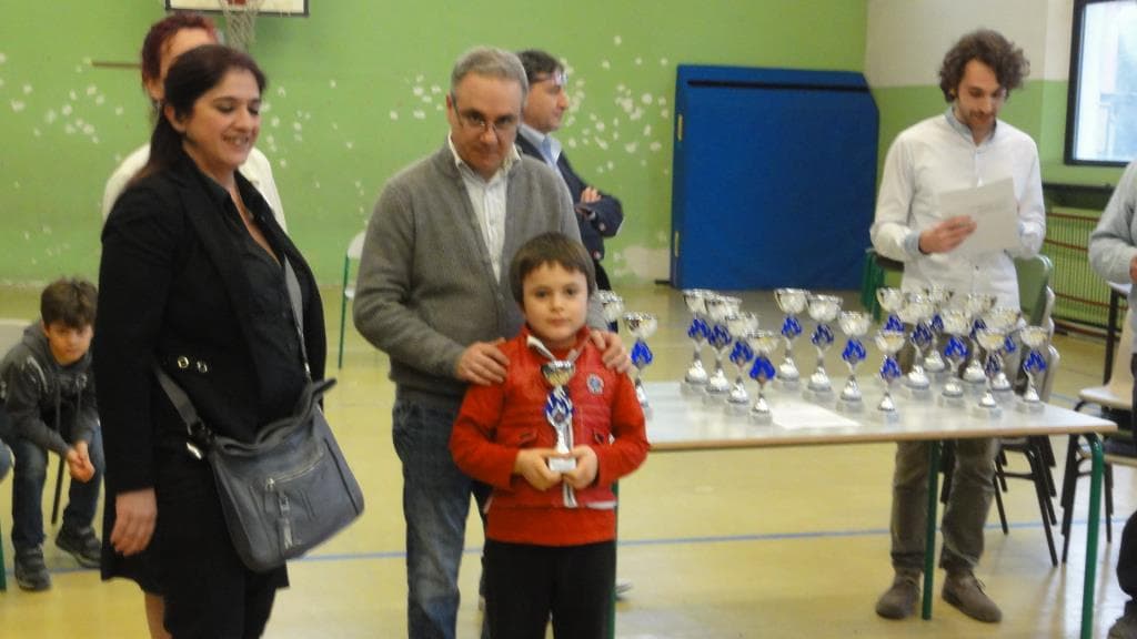 Fase Provinciale U16 di Modena