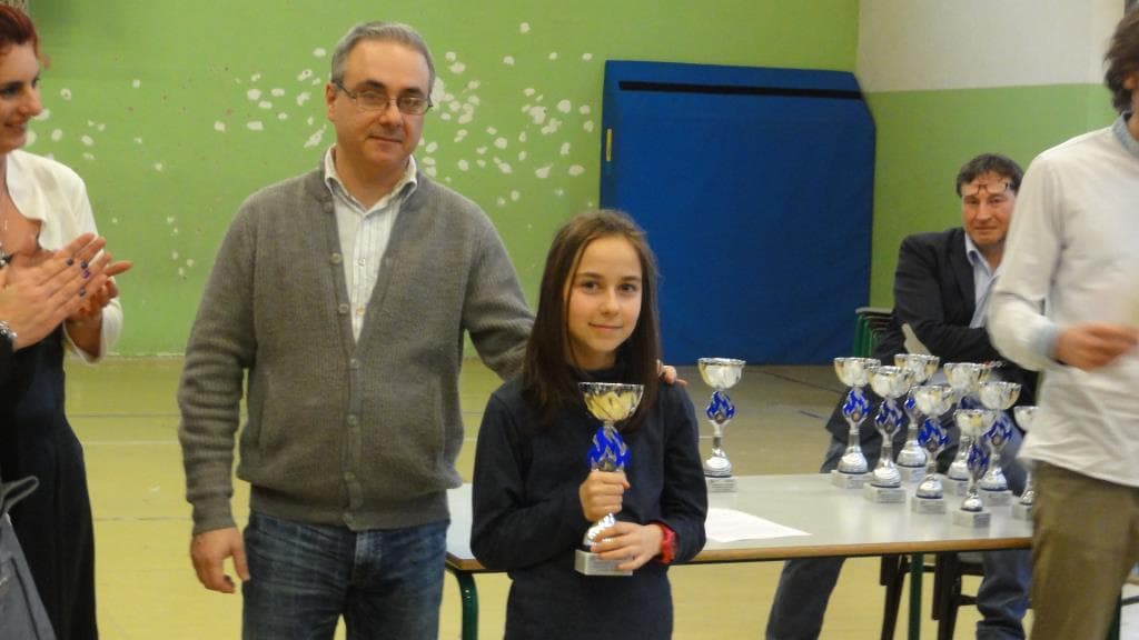 Fase Provinciale U16 di Modena