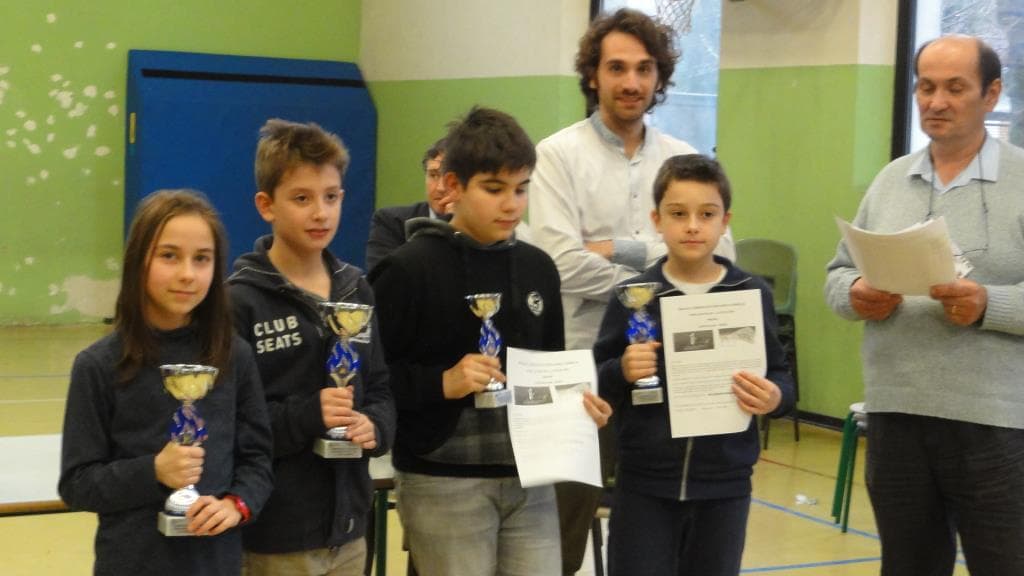 Fase Provinciale U16 di Modena