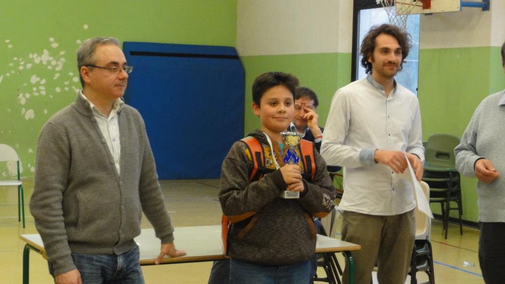 Fase Provinciale U16 di Modena