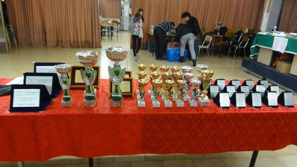 17° Open Semilampo città di Modena