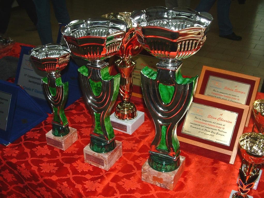 17° Open Semilampo città di Modena