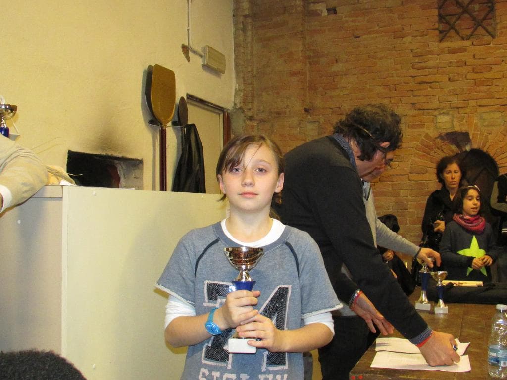 Torneo giovanile CERG Gaggio